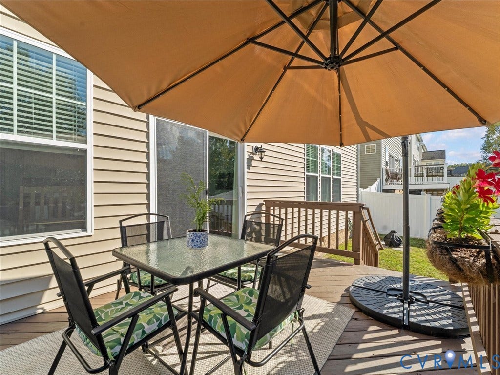 7320 Mangrum Drive, Sherwood Fields, Moseley, VA 23120 7320 Mangrum Drive, Sherwood Fields, Moseley, VA 23120
