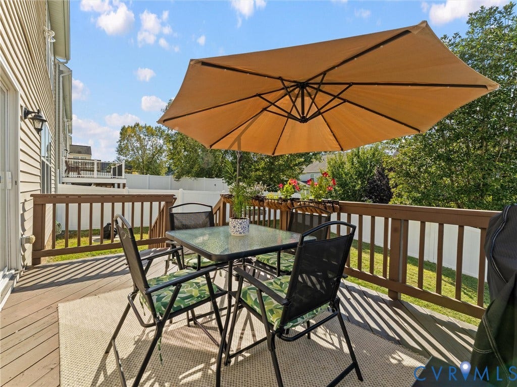 7320 Mangrum Drive, Sherwood Fields, Moseley, VA 23120 7320 Mangrum Drive, Sherwood Fields, Moseley, VA 23120