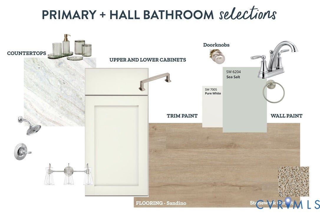 101 Overton Drive, Overton Fork Subdivision, Bumpass, VA 23024 Primary and Hall Bathroom Design Selections