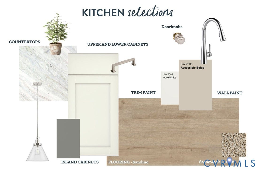 101 Overton Drive, Overton Fork Subdivision, Bumpass, VA 23024 Kitchen Design Selections
