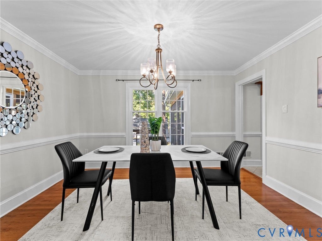 208 Aldersmead Road, North Chesterfield, VA 23236