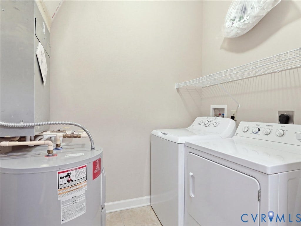 Laundry area with utility hookups, built-in wire shelving, and a water heater