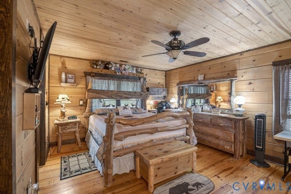 Wood- walls and ceiling, wood-finish flooring, ceiling fan, and built-in window blinds