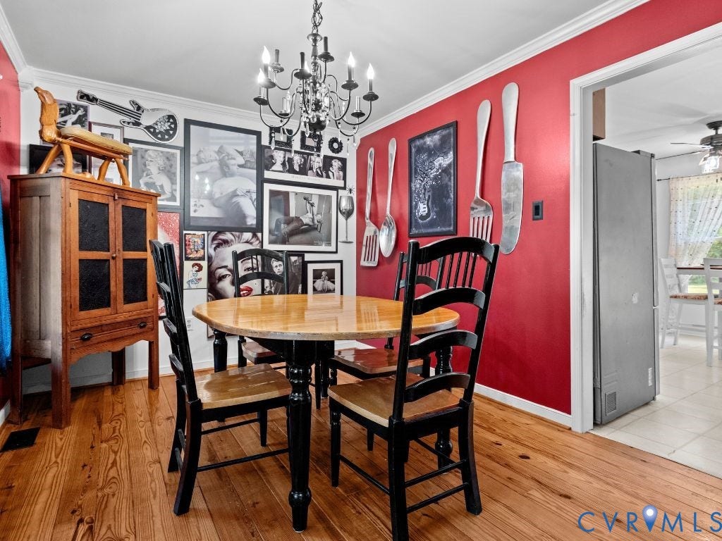 3120 Maidens Road, Powhatan, VA 23139