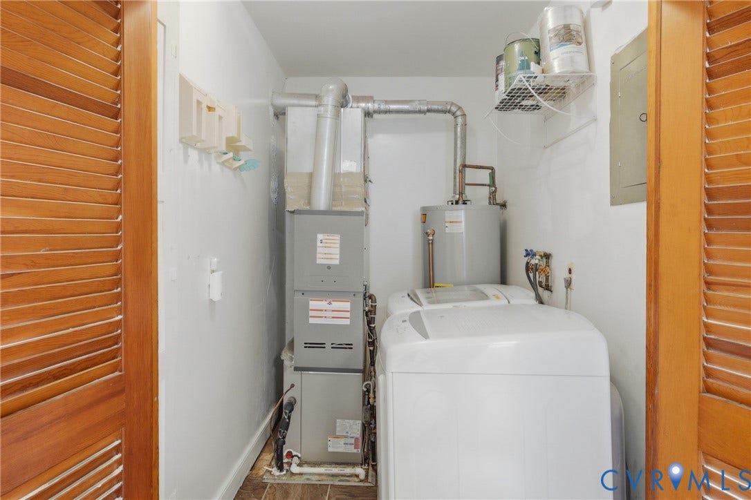 8713 Rolando Drive, Henrico, VA 23229