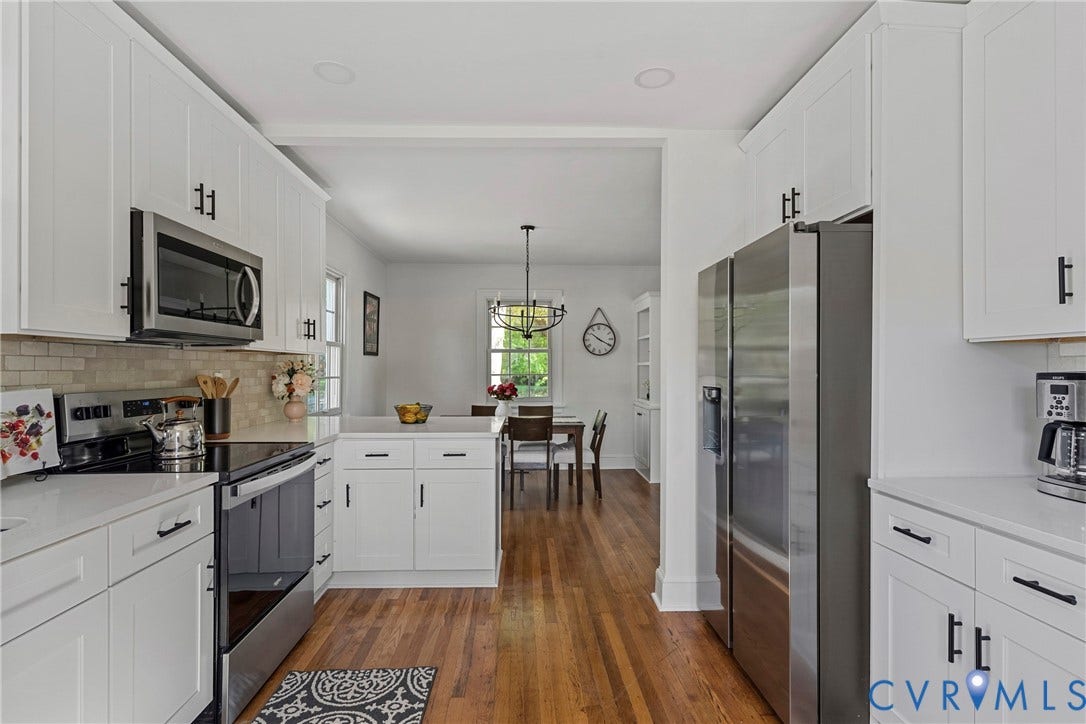 2601 Greenway Avenue, Lakeside, Henrico, VA 23228 Kitchen featuring white shaker cabinetry, stainless steel appliances, neutral stone-tile backsplash, white countertops, and wood-finish flooring