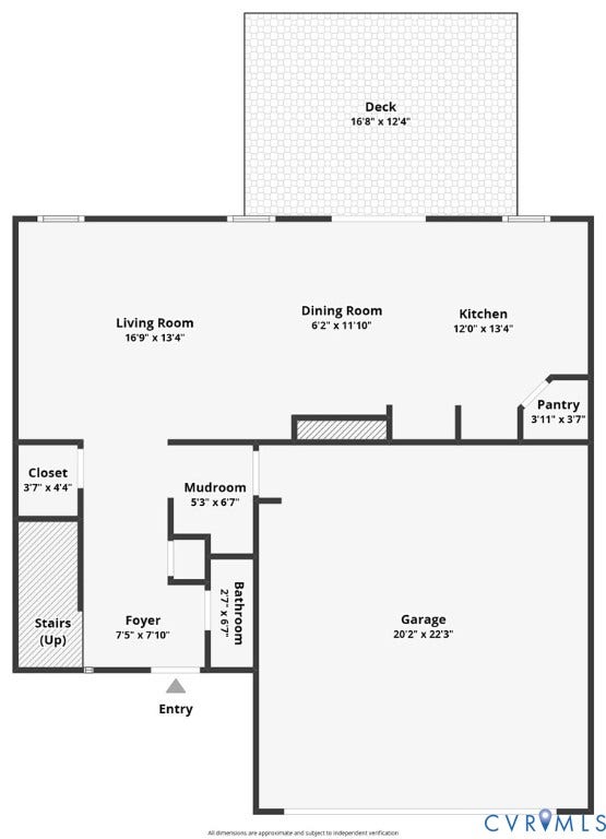 1913 Glenwilton Drive, Henrico, VA 23223