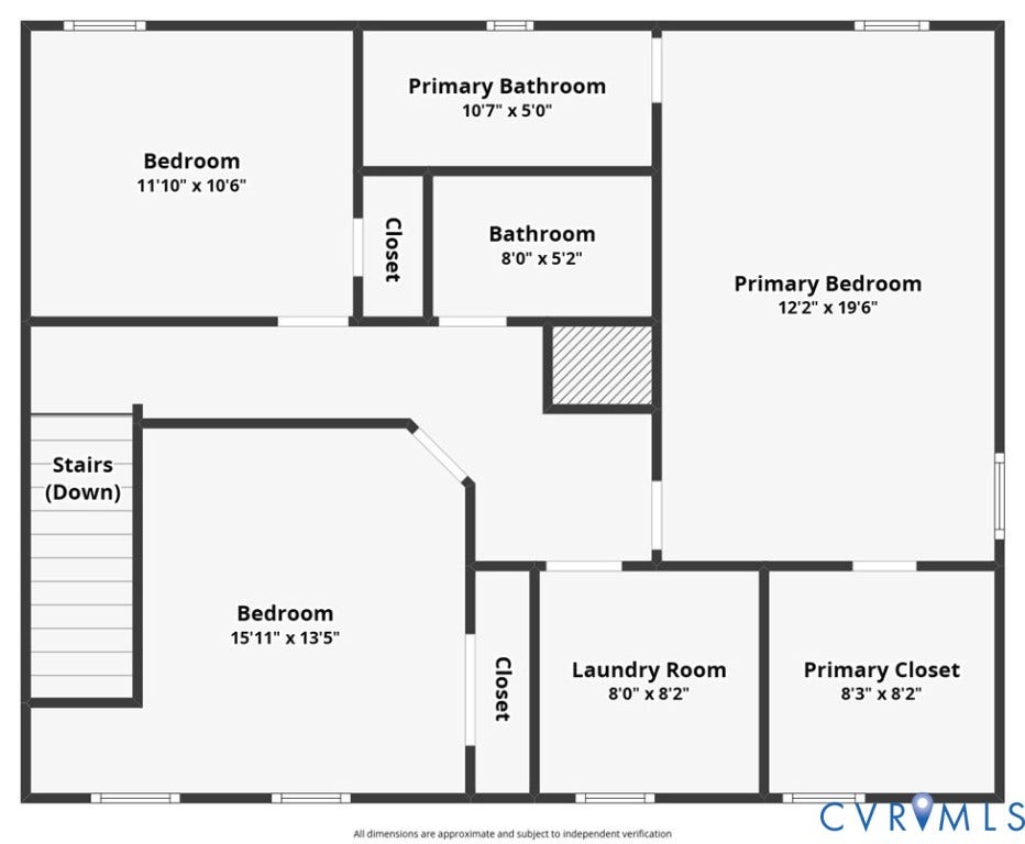1913 Glenwilton Drive, Henrico, VA 23223