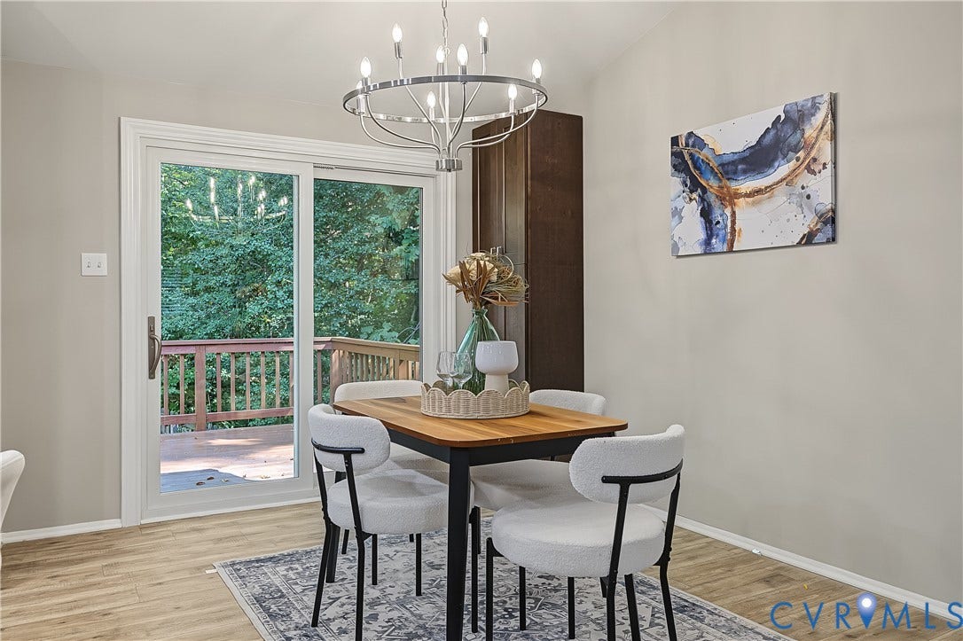13303 Thornridge Lane, Brandermill, Midlothian, VA 23112