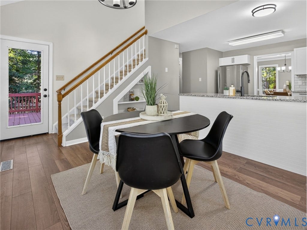 13624 Thornhill Place, Southbend, Chester, VA 23836