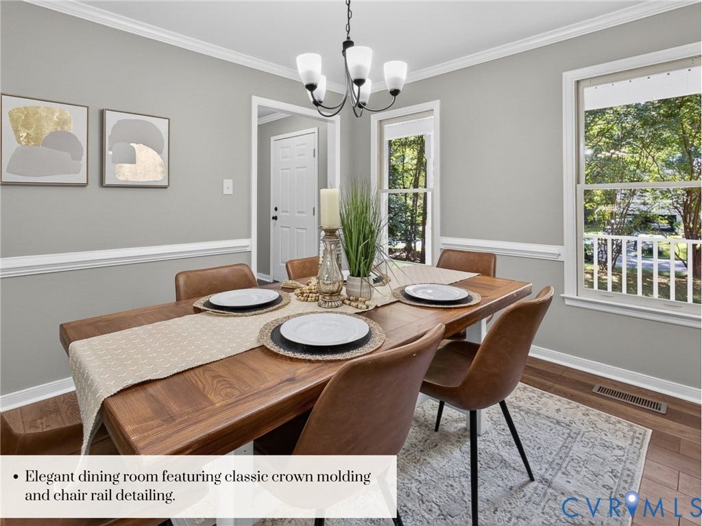 13624 Thornhill Place, Southbend, Chester, VA 23836