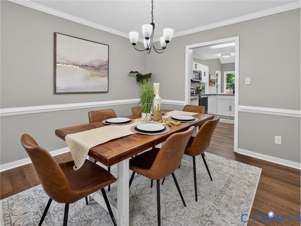 13624 Thornhill Place, Southbend, Chester, VA 23836