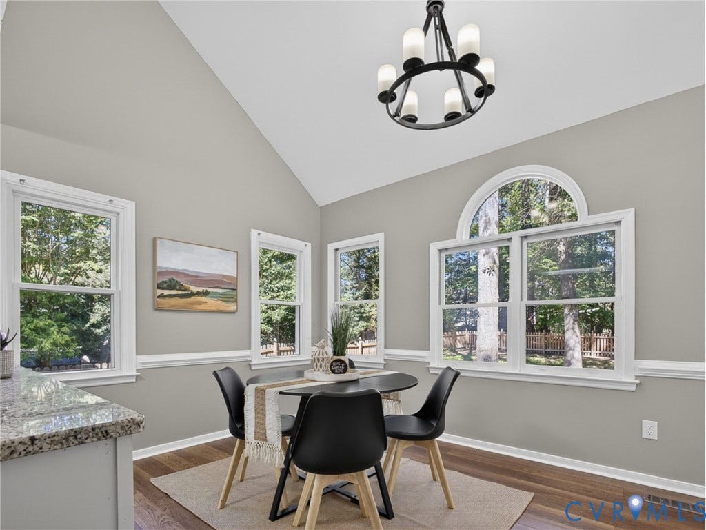 13624 Thornhill Place, Southbend, Chester, VA 23836