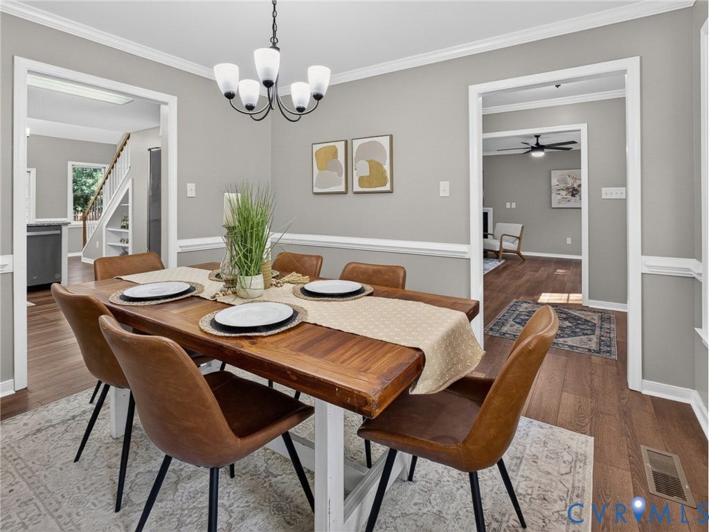 13624 Thornhill Place, Southbend, Chester, VA 23836