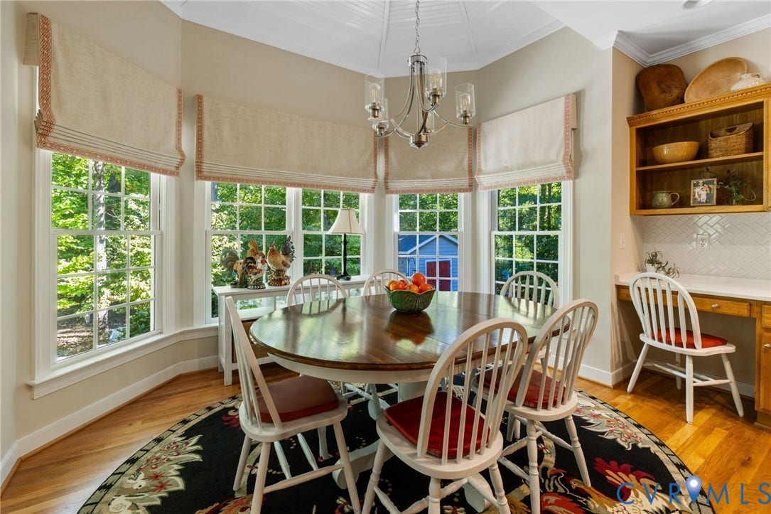 10710 Old Gun Trace, Old Gun Trace, Midlothian, VA 23113
