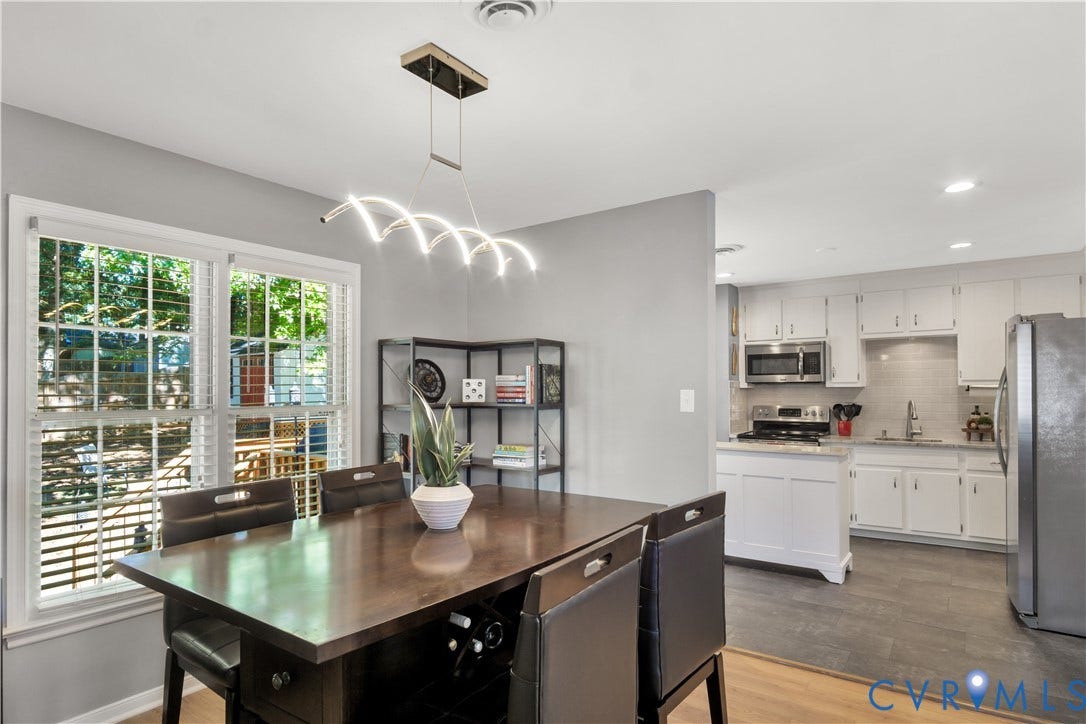 2724 Glen Point Circle, Henrico, VA 23233 Recessed lighting, wood-finish flooring, white cabinetry, stainless steel appliances, and a mosaic tile backsplash