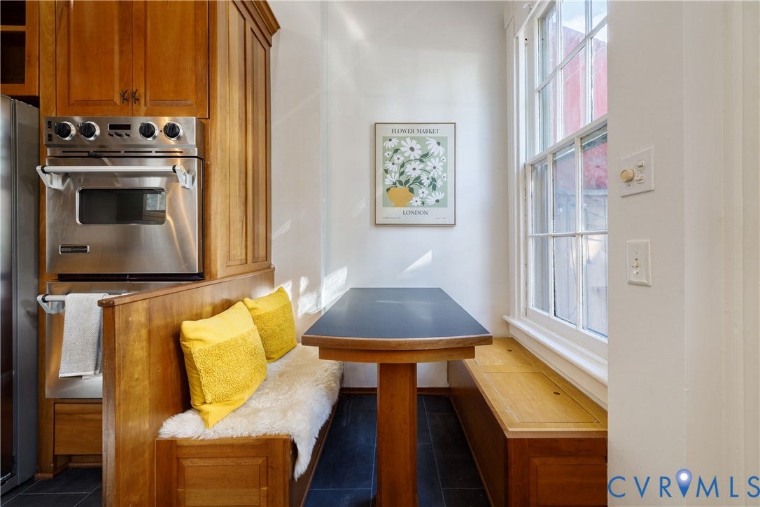 309 N Meadow Street, The Fan, Richmond, VA 23220 309 N Meadow Street, The Fan, Richmond, VA 23220