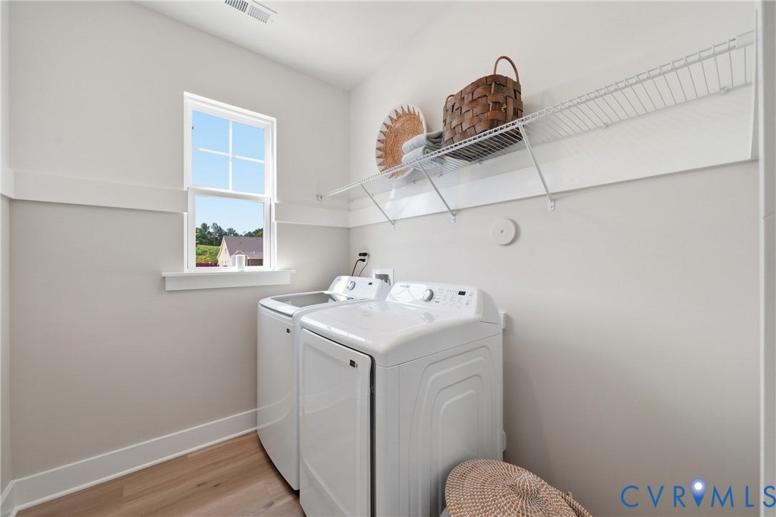 9004 Szalay Lane, Ashland, VA 23005 9004 Szalay Lane, Ashland, VA 23005