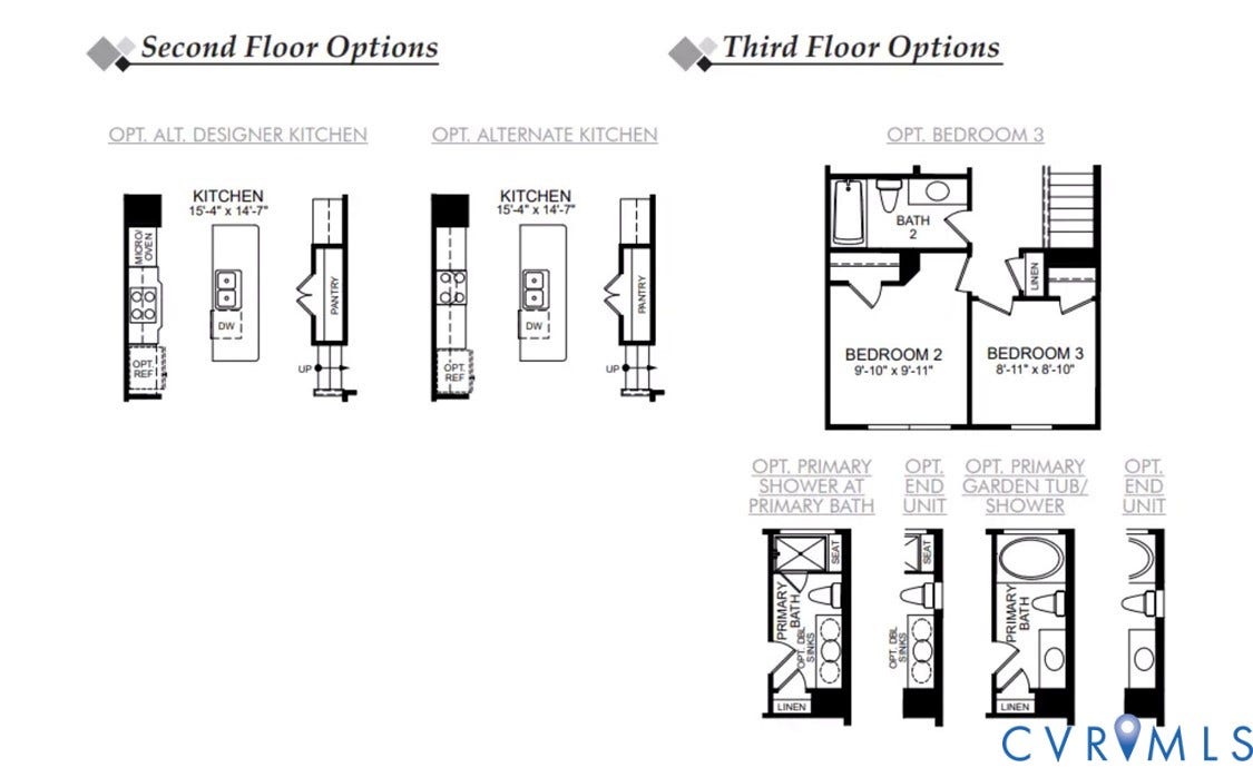 16336 Alexandria Court, Hampton Ridge At Hampton Park, Moseley, VA 23832 Second & Third Floor Options