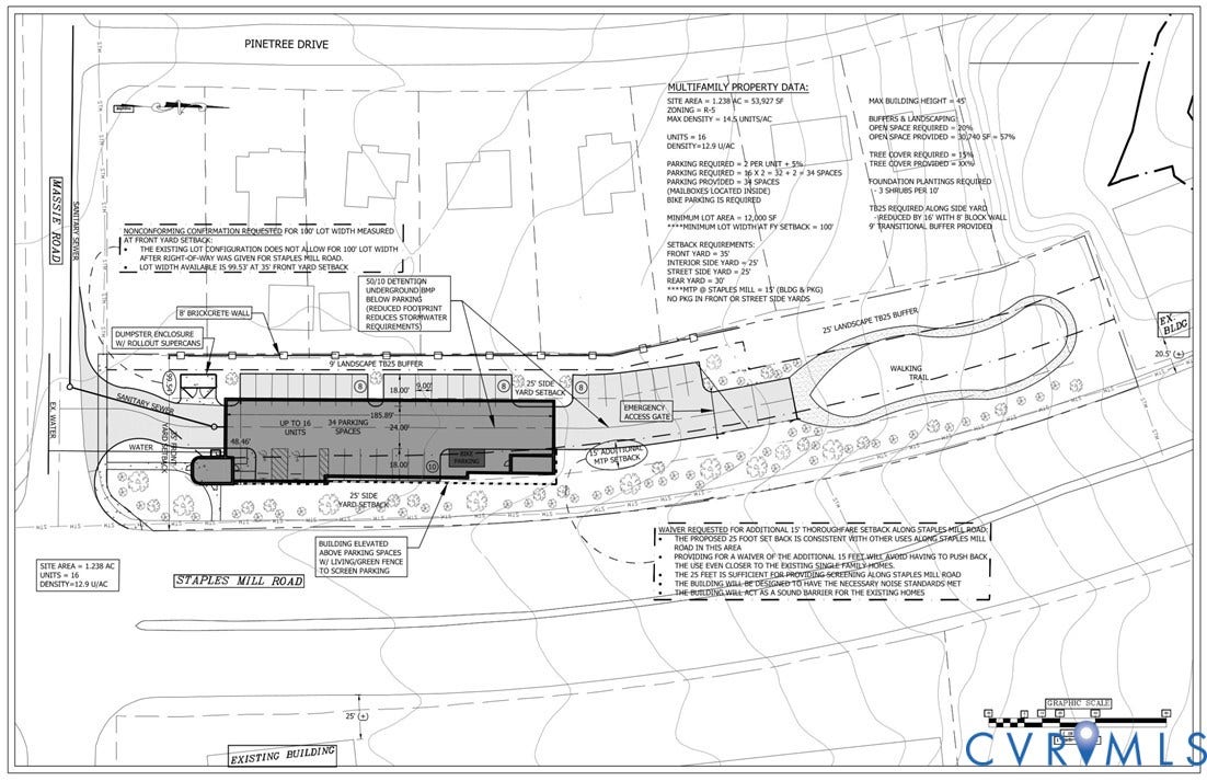 2100-2116 Staples Mill Road, Midtown, Henrico, VA 23230 2100-2116 Staples Mill Road, Midtown, Henrico, VA 23230