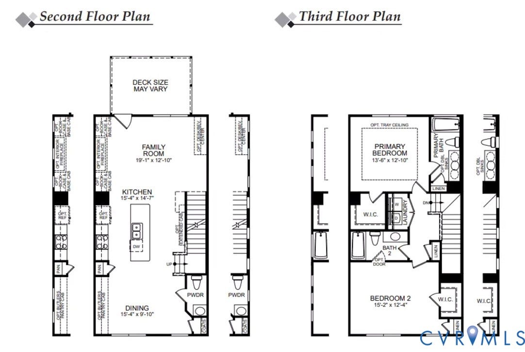 16354 Alexandria Court, Hampton Ridge At Hampton Park, Moseley, VA 23832 Second & Third Floor