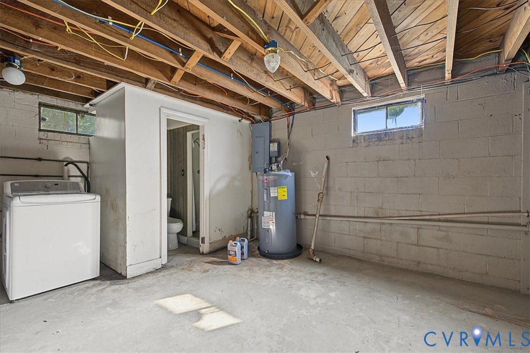 305 Danray Drive, Richmond, VA 23227 305 Danray Drive, Richmond, VA 23227