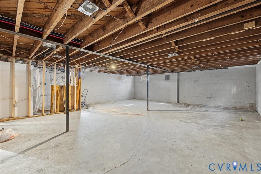 305 Danray Drive, Richmond, VA 23227 305 Danray Drive, Richmond, VA 23227