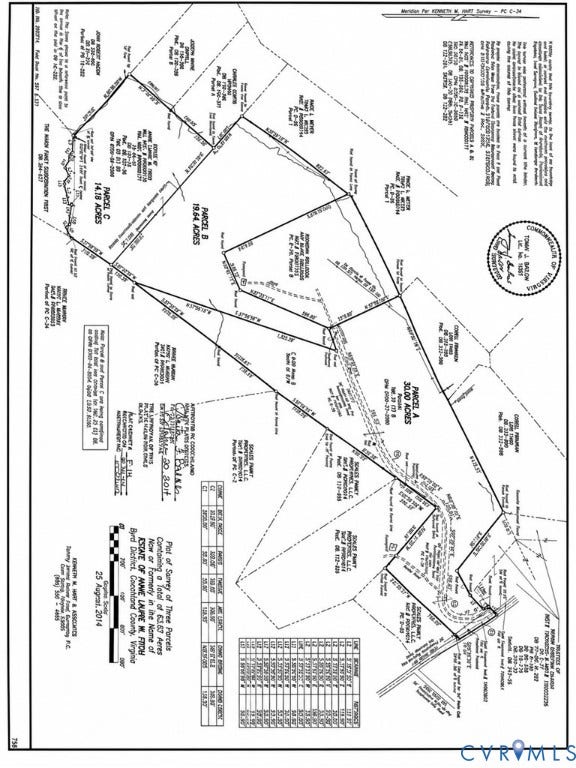 5225 Hunters Grove Lane, Goochland, VA 23063 5225 Hunters Grove Lane, Goochland, VA 23063