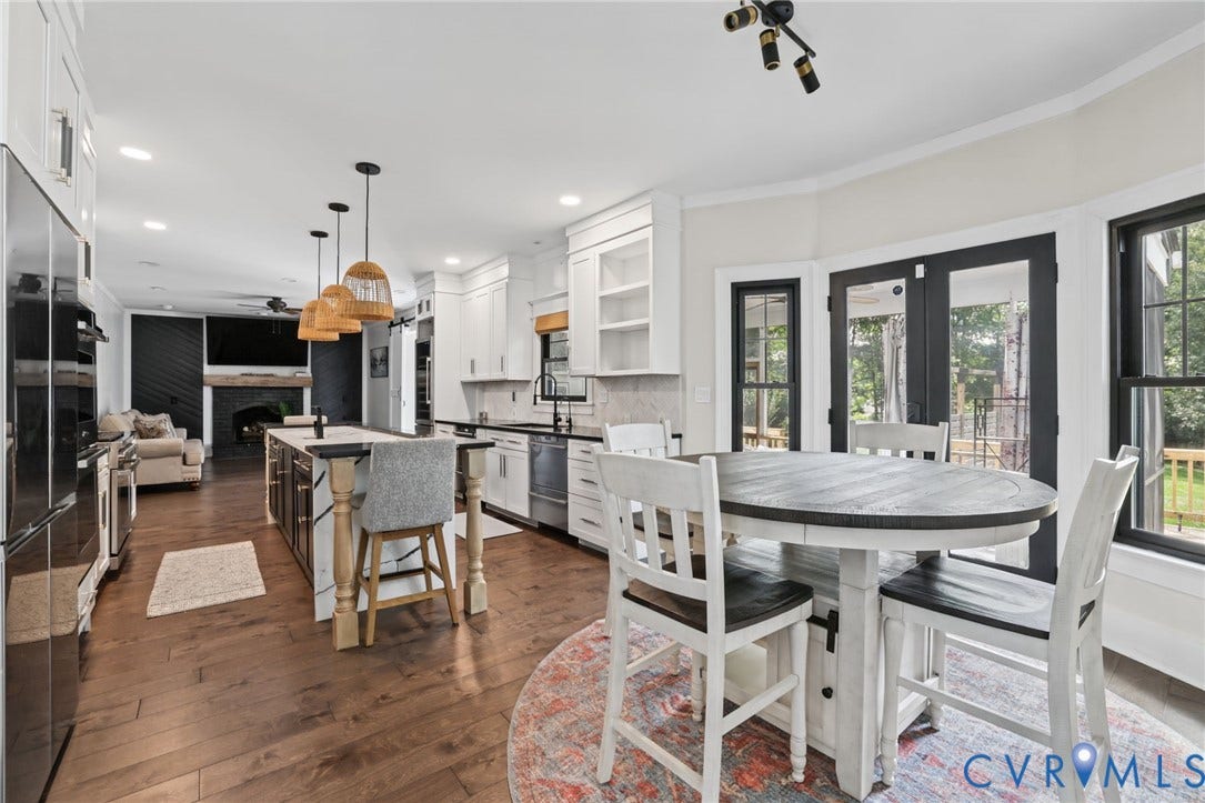 3101 Chestnut Grove Court, Henrico, VA 23233