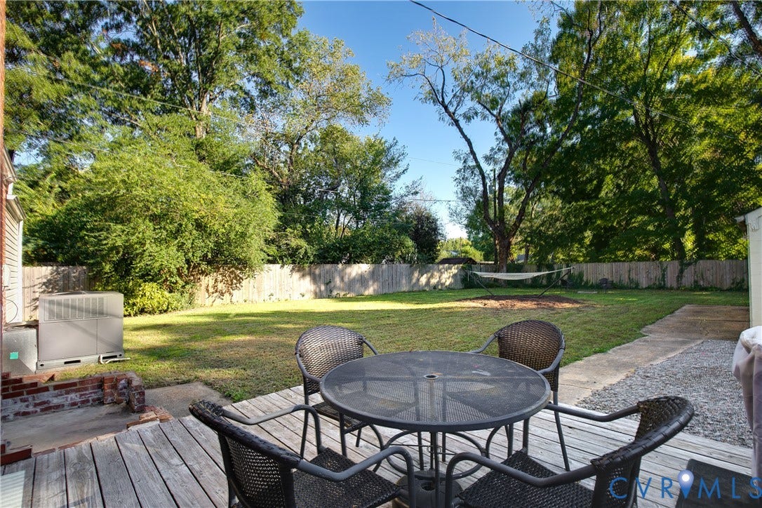 2207 Locbury Lane, Henrico, VA 23228 Expansive backyard featuring a wood deck, perimeter wood fencing, mature trees, and a manicured lawn
