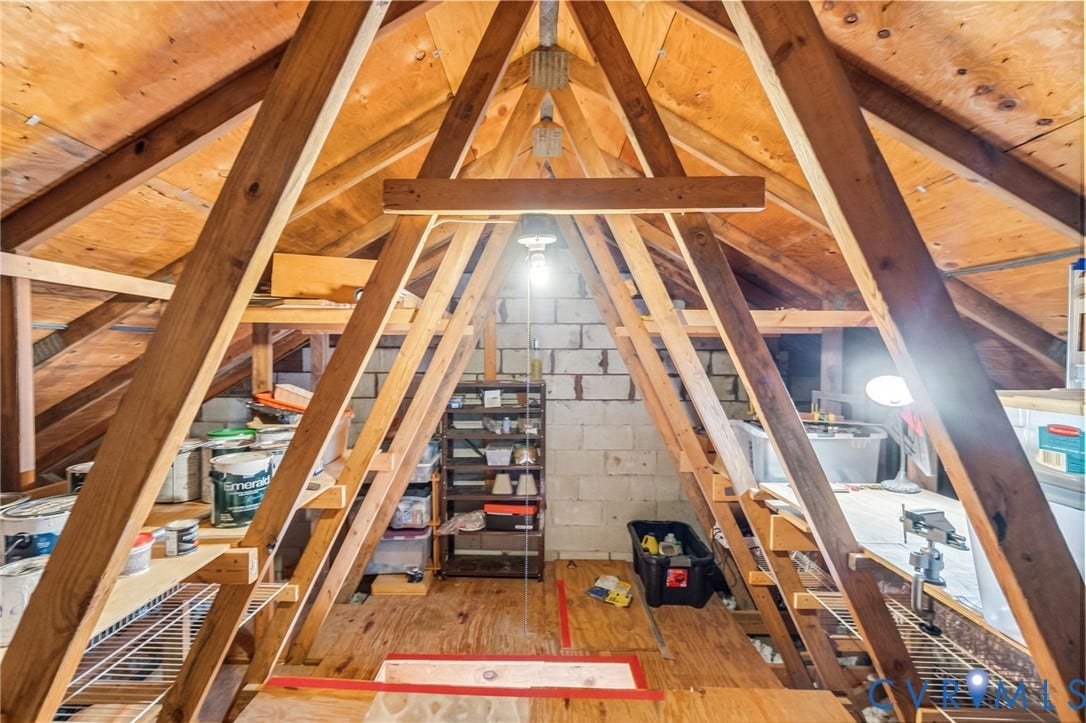 101 N 25th Street, 25th St Townehomes- St John's, Richmond, VA 23223 Attic Space