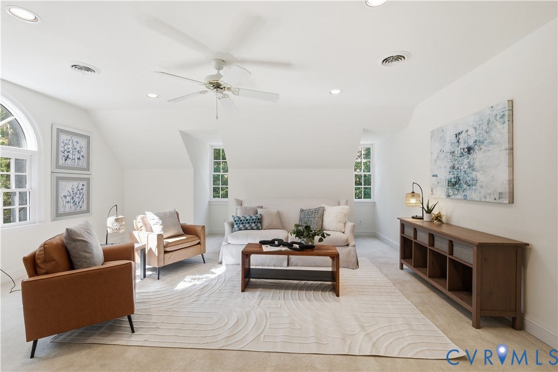 2611 Glenalmond Court, Powhatan, VA 23139 2nd floor loft area