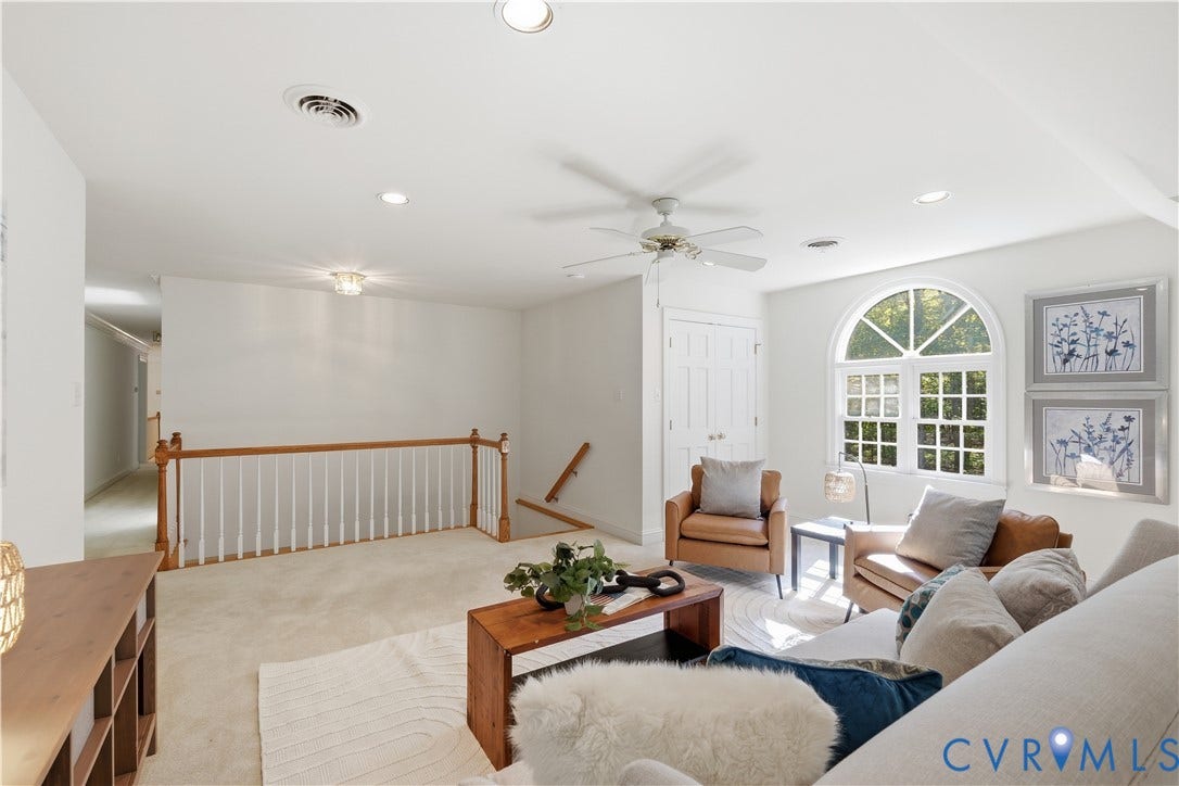 2611 Glenalmond Court, Powhatan, VA 23139 2nd floor loft area