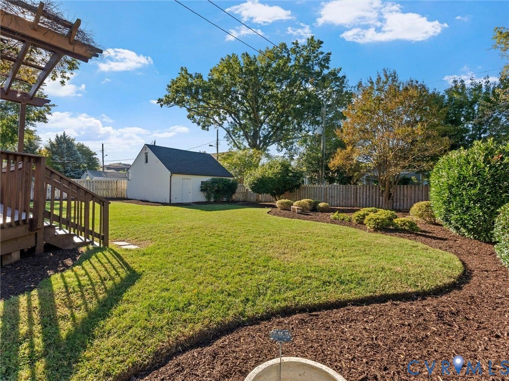 4805 Stuart Avenue, Near West End, Richmond, VA 23226