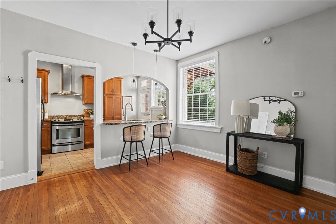 3115 Patterson Avenue, #U5, The Museum District, Richmond, VA 23221 3115 Patterson Avenue, #U5, The Museum District, Richmond, VA 23221