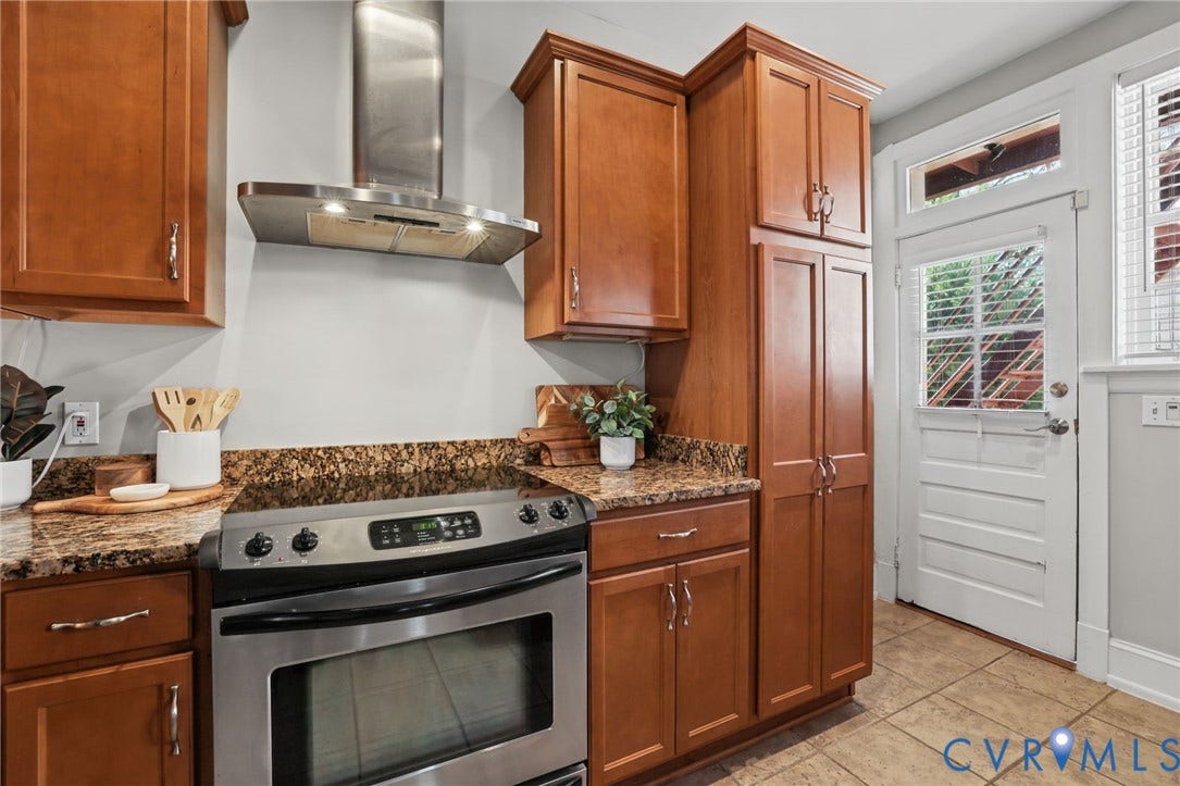 3115 Patterson Avenue, #U5, The Museum District, Richmond, VA 23221 3115 Patterson Avenue, #U5, The Museum District, Richmond, VA 23221