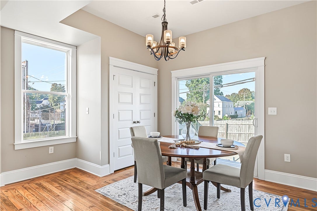 2300 North Avenue, Richmond, VA 23222 2300 North Avenue, Richmond, VA 23222