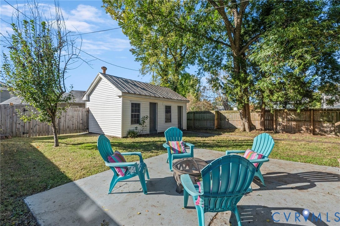2306 Greenwood Avenue, Battery Park, Richmond, VA 23222 2306 Greenwood Avenue, Battery Park, Richmond, VA 23222