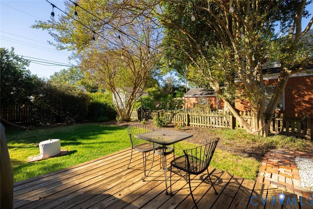 2309 Essex Road, Bryan Park, Henrico, VA 23228