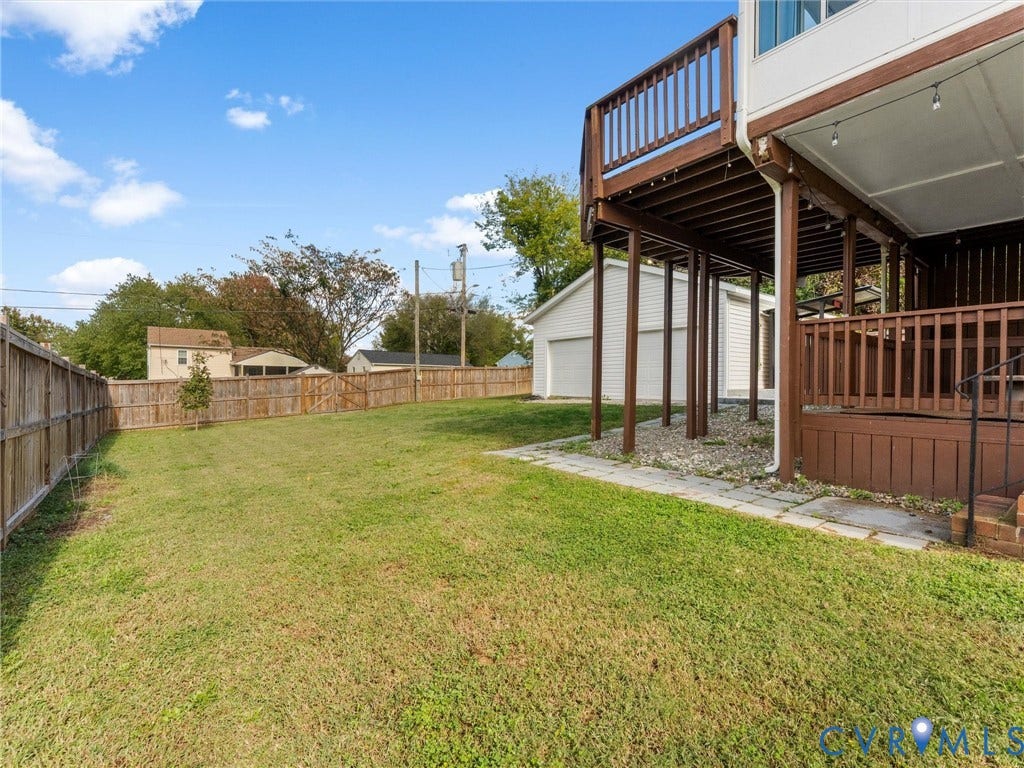1502 Winder Street, Byrd Park/Maymont, Richmond, VA 23220