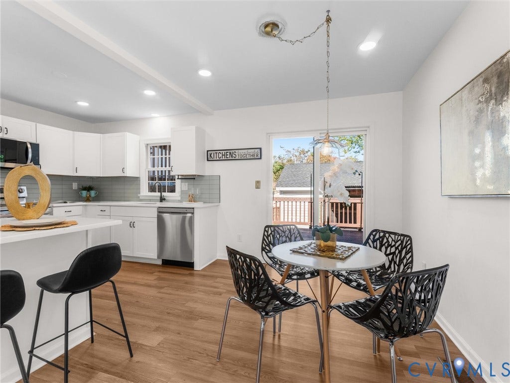 1502 Winder Street, Byrd Park/Maymont, Richmond, VA 23220