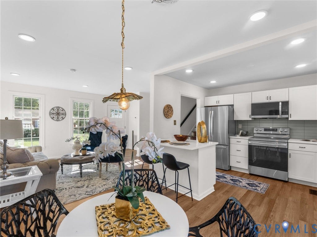 1502 Winder Street, Byrd Park/Maymont, Richmond, VA 23220
