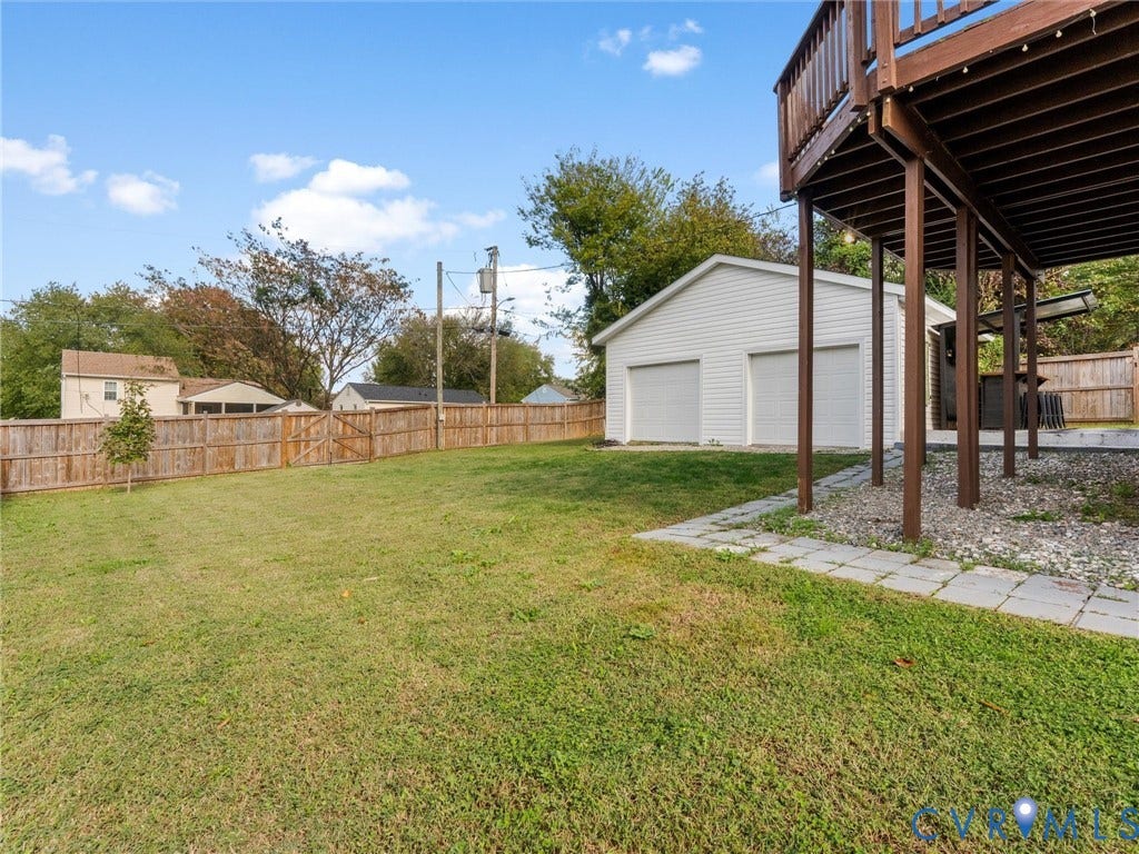 1502 Winder Street, Byrd Park/Maymont, Richmond, VA 23220