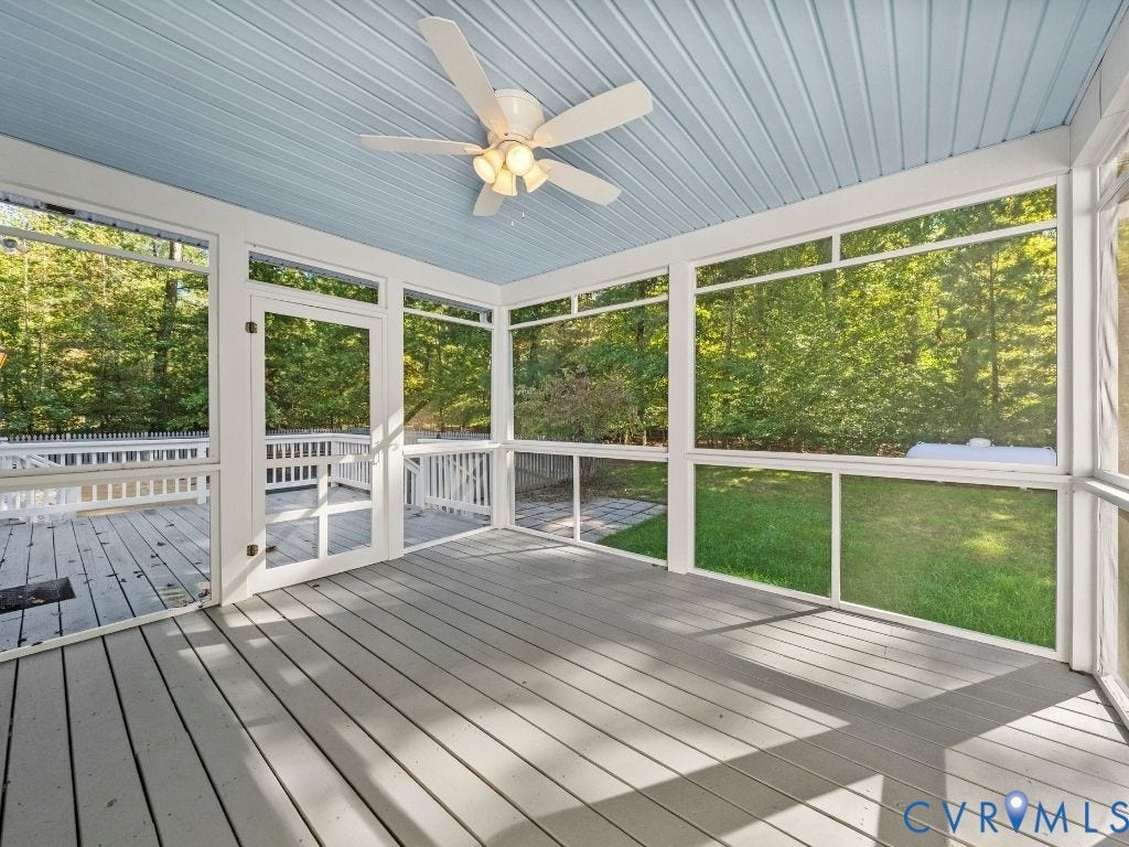1672 Wildwood Shores Drive, Mill Quarter, Powhatan, VA 23139