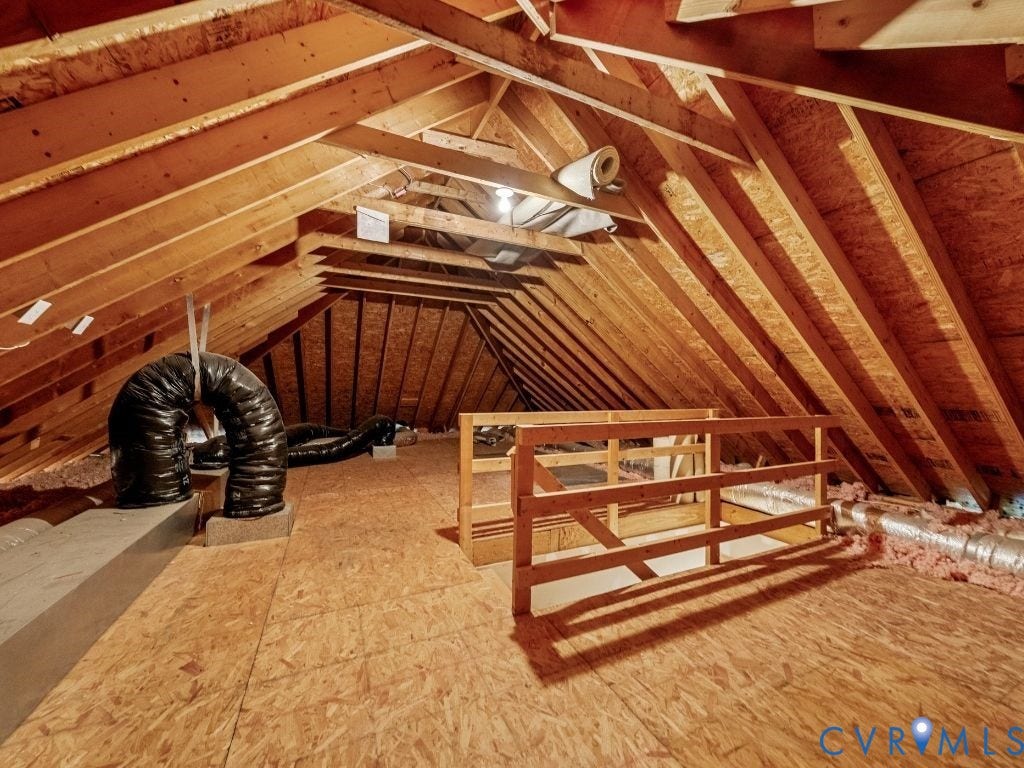 1672 Wildwood Shores Drive, Mill Quarter, Powhatan, VA 23139