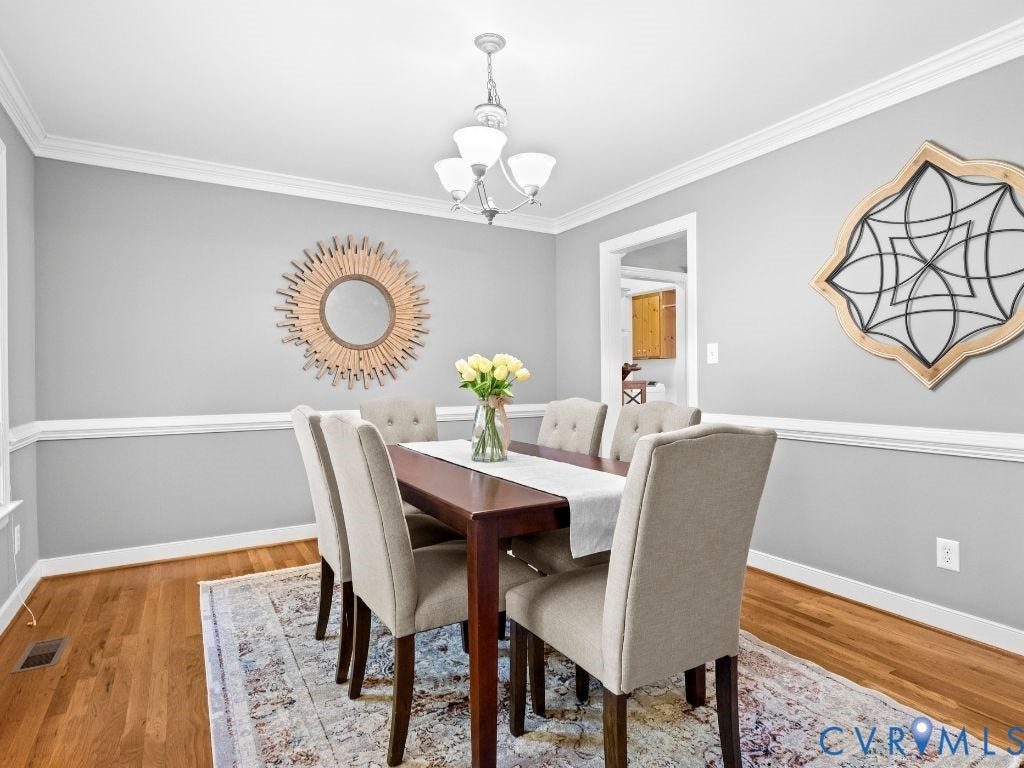 1672 Wildwood Shores Drive, Mill Quarter, Powhatan, VA 23139
