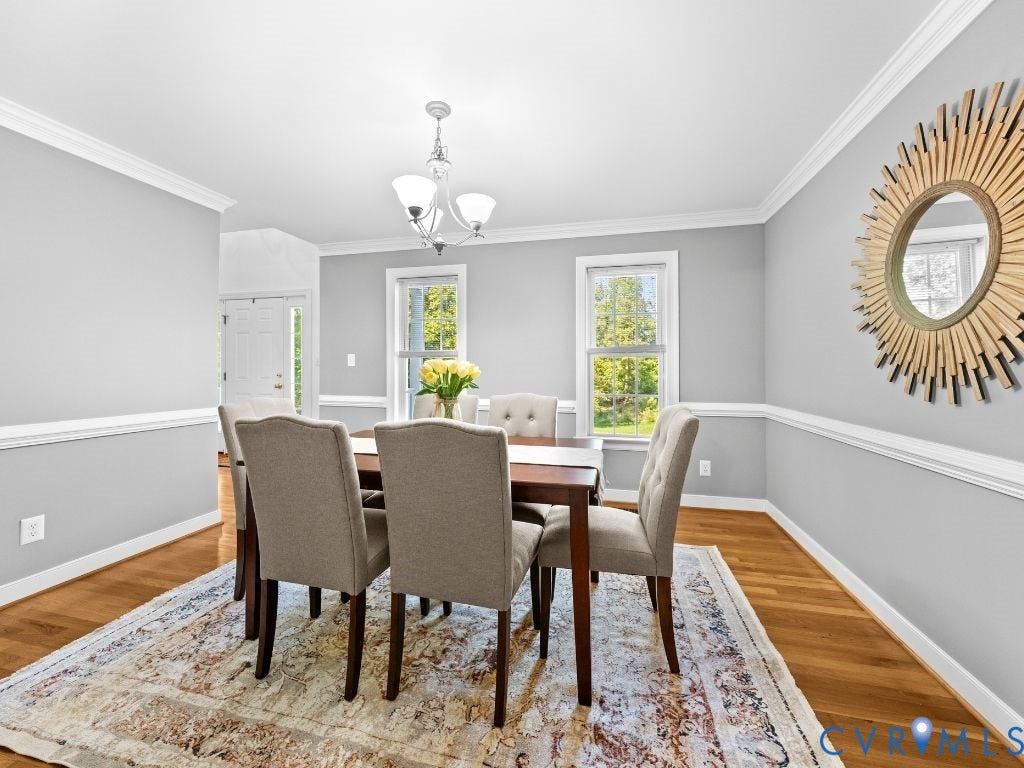 1672 Wildwood Shores Drive, Mill Quarter, Powhatan, VA 23139