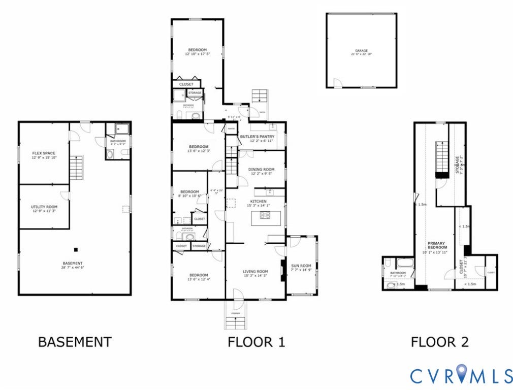 1504 Nottoway Avenue, Bellevue, Richmond, VA 23227 1504 Nottoway Avenue, Bellevue, Richmond, VA 23227