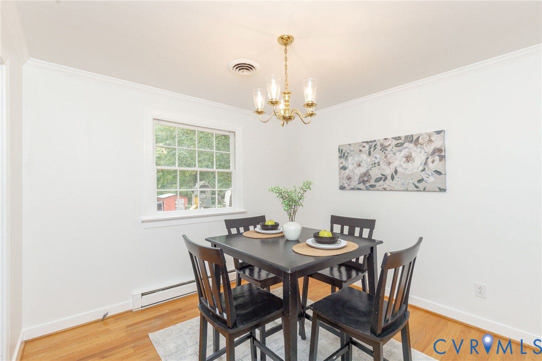 9209 Lydell Drive, Henrico, VA 23228 2nd floor- HW floors-