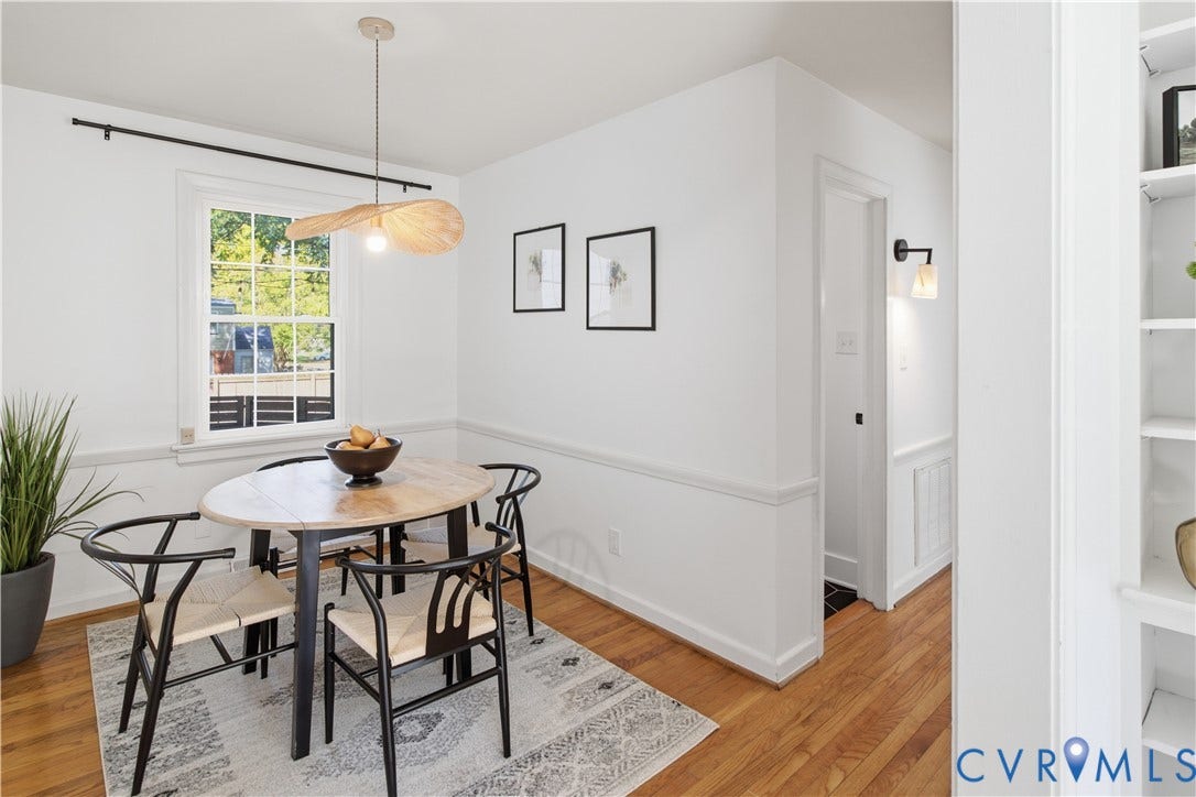 910 Greenway Lane, Willow Lawn, Richmond, VA 23226 910 Greenway Lane, Willow Lawn, Richmond, VA 23226